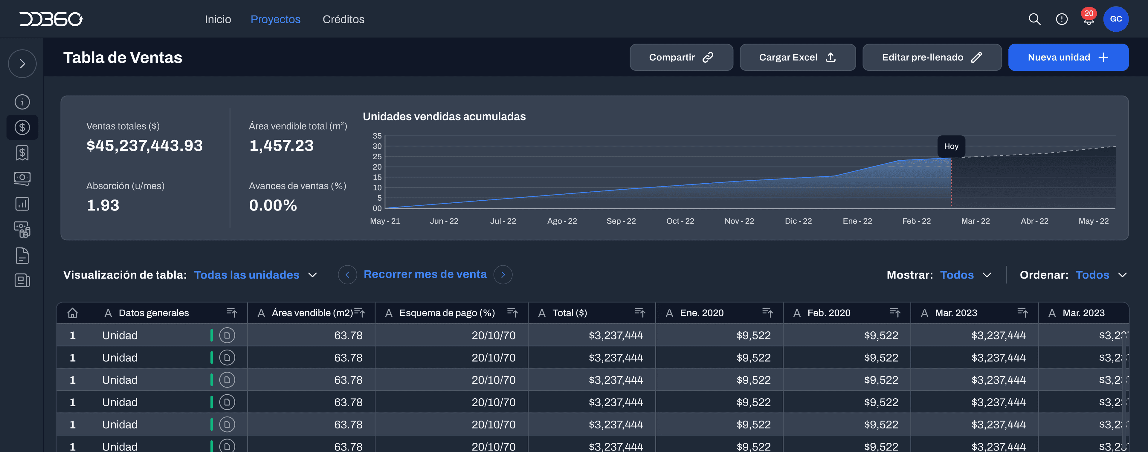 demo-dashboard